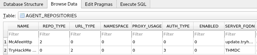 The AGENT_REPOSITORIES table's columns in sqlitebrowser, including REPO_TYPE, AUTH_TYPE, ENABLED, and SERVER_FQDN alongside the credential fields