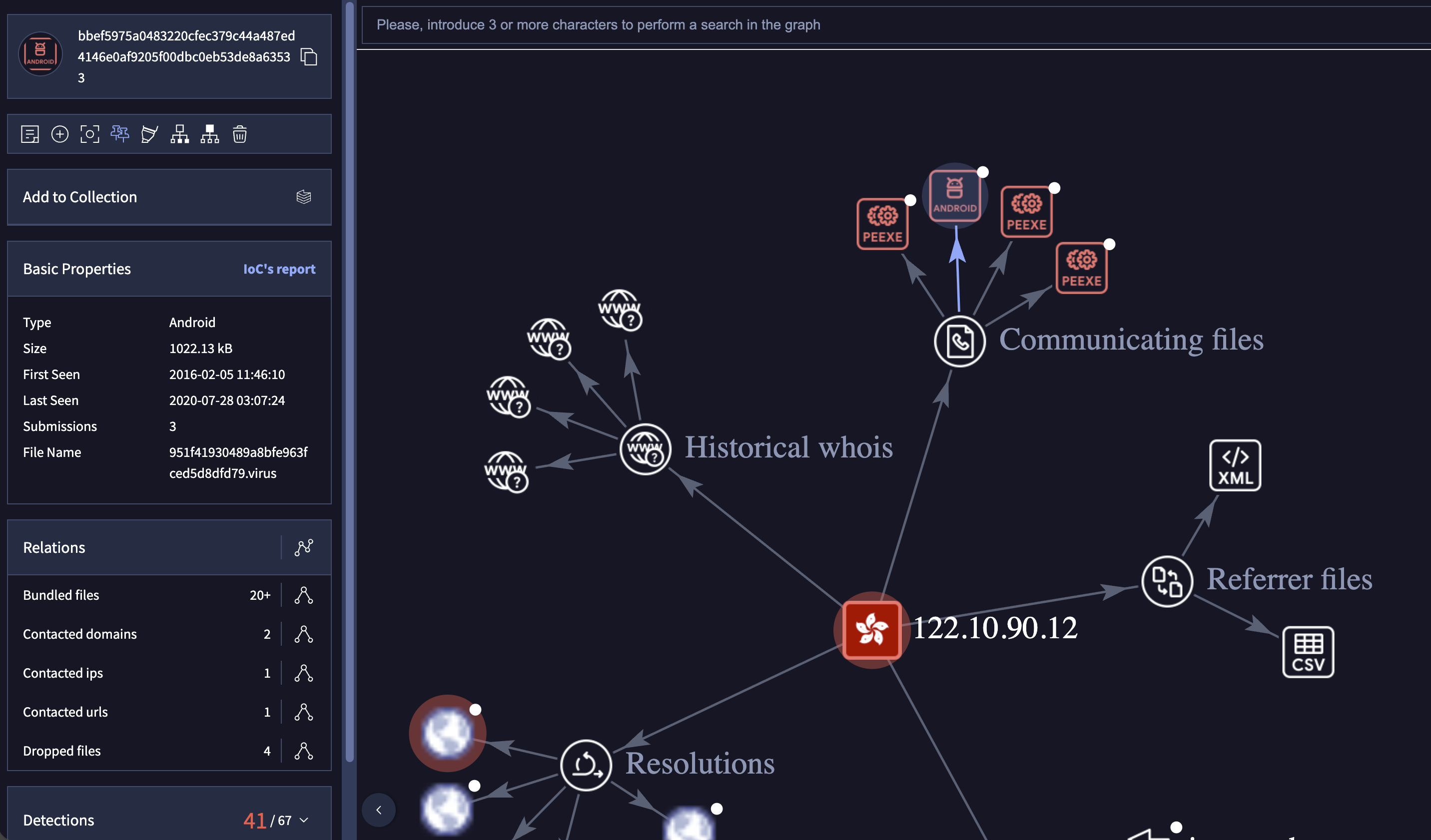 VirusTotal threat graph centred on the IP 122.10.90.12 (Hong Kong), with branches for communicating files (including an Android file and several PE EXE files), historical whois, referrer files, resolutions and dropped files