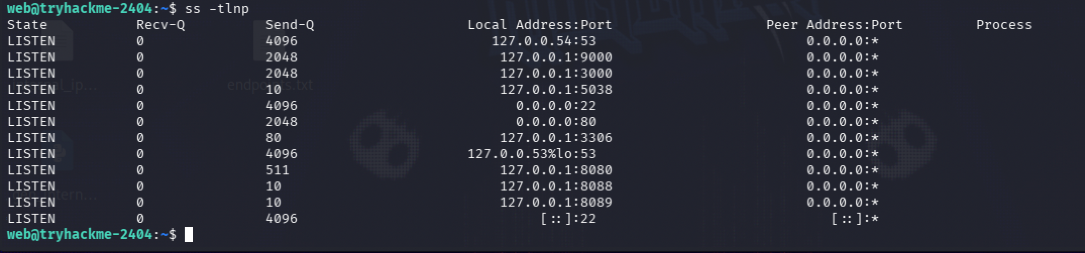 A localhost port scan revealing several more internal-only services: Asterisk manager, MySQL, FreePBX, and Asterisk HTTP