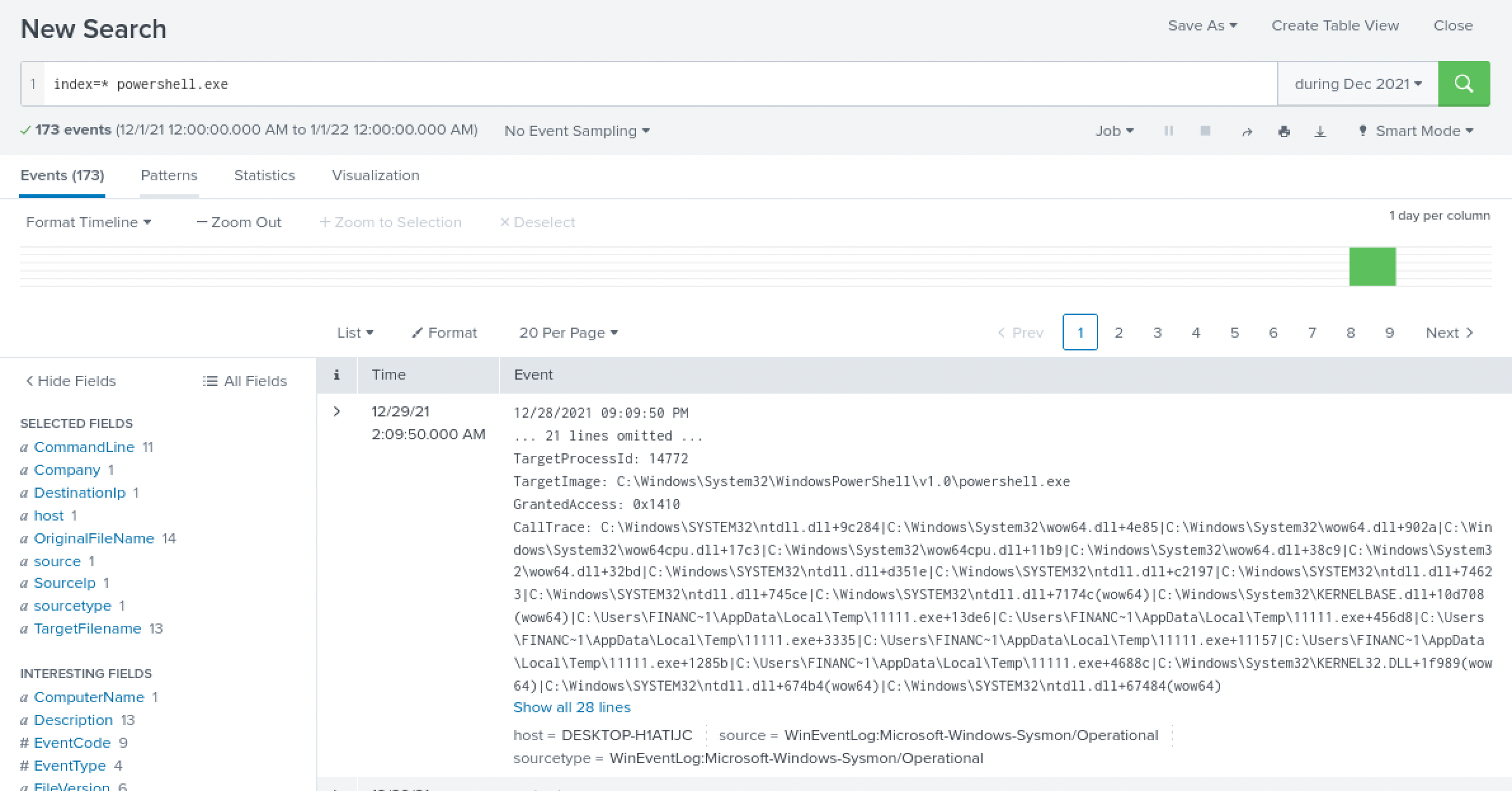 A broad index=* powershell.exe search returning 173 events, too noisy to be useful on its own