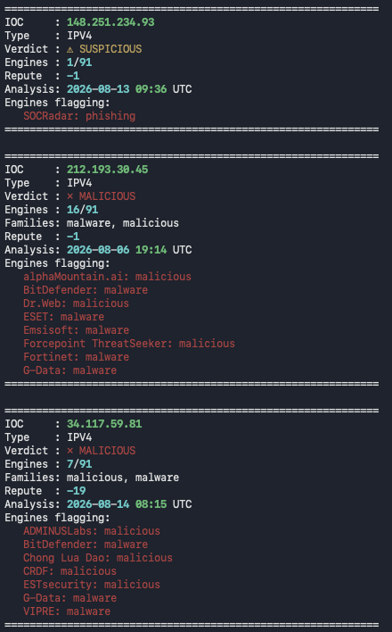 The rest of the batch: 148.251.234.93 suspicious, 212.193.30.45 and 34.117.59.81 both flagged malicious