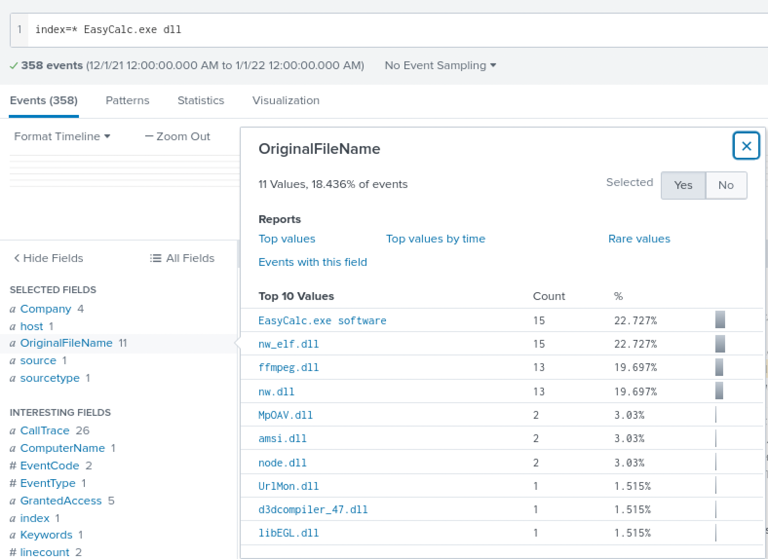 Widening the DLL search past EasyCalc's own files reveals amsi.dll and MpOAV.dll loaded alongside the legitimate NW.js runtime