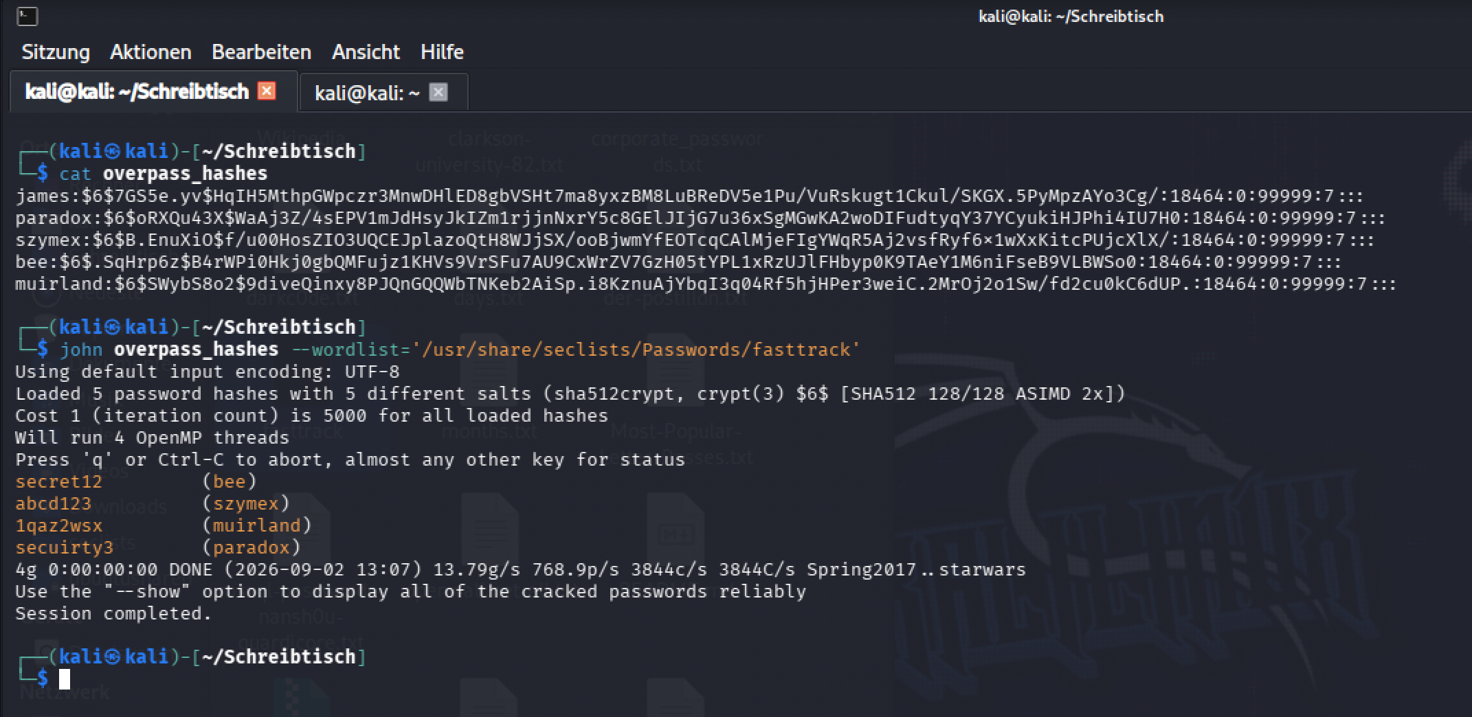 Five SHA512crypt hashes frometc/shadow, and John cracking four of the five against the fasttrack wordlist