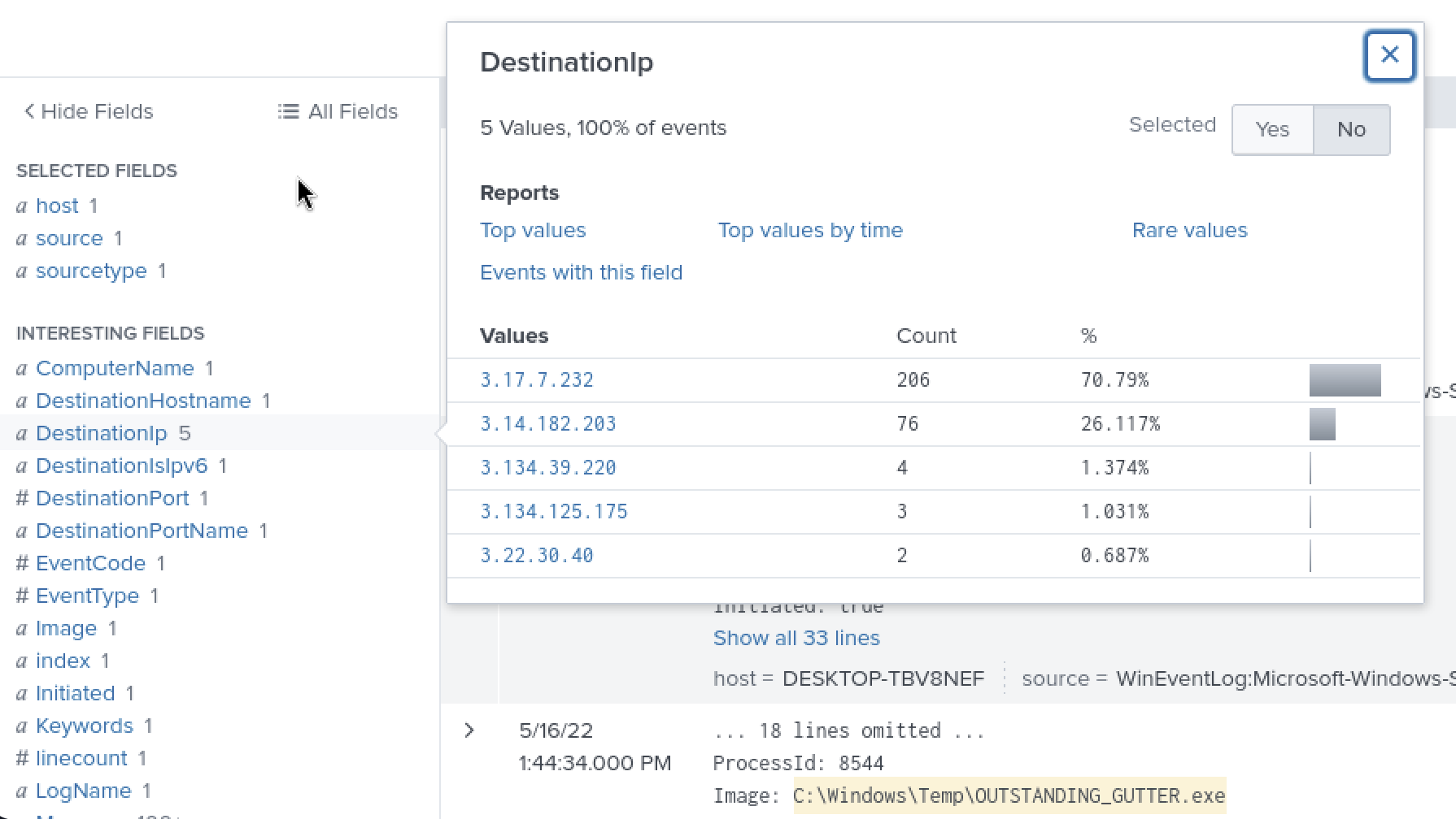 Splunk DestinationIp field showing 5 values — one dominant IP with ~70% of events, a secondary IP with ~26%, and three others with small counts