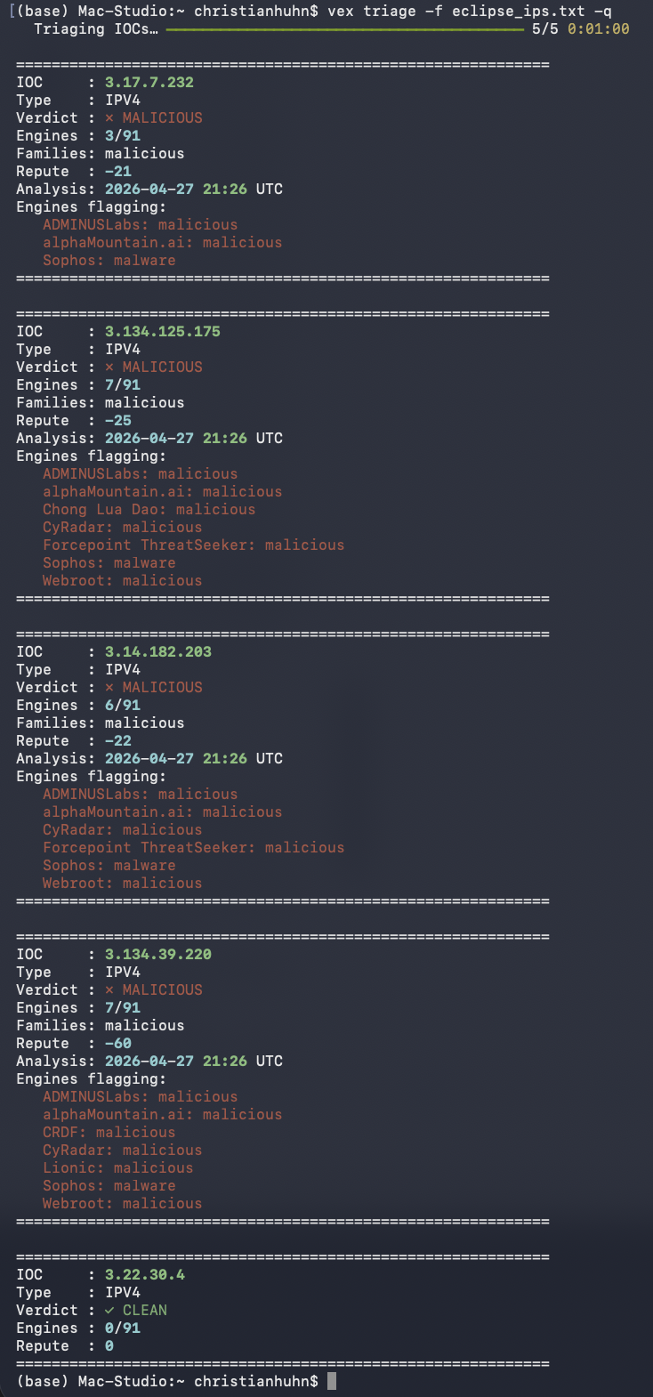 vex triage -f eclipse_ips.txt -q showing 5 IP results — 4 MALICIOUS verdicts and 1 CLEAN verdict (0/91 engines)