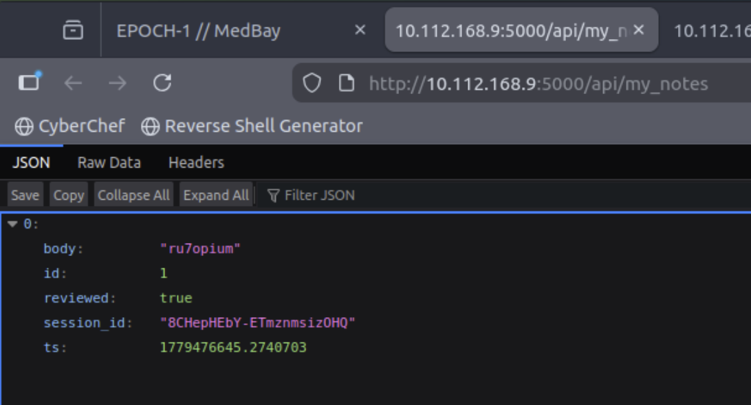api/my_notes JSON response showing note body ru7opium, id 1, reviewed true, and session_id field